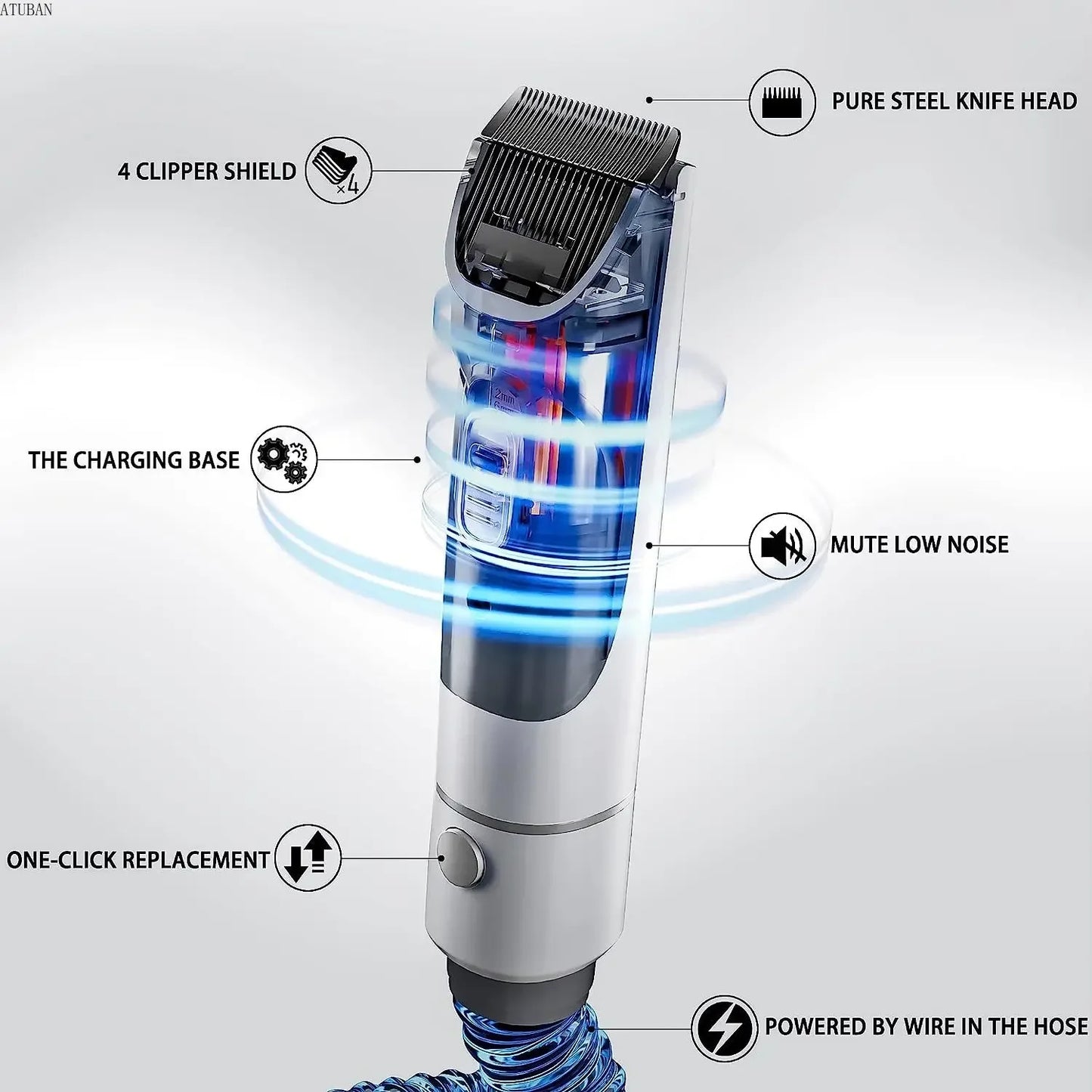 Pet Grooming Vacuum Kit